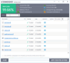 Comodo Firewall - لقطة شاشة (5)